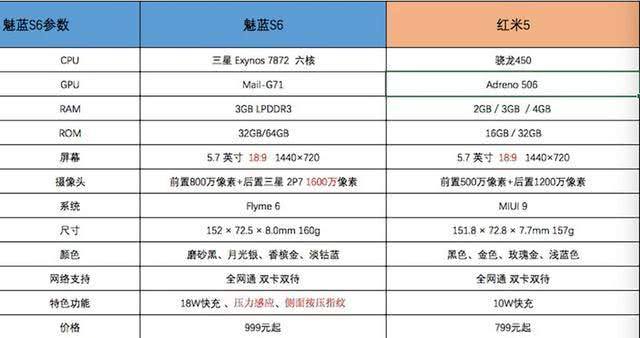 关于李楠与粉丝聊天记录的信息