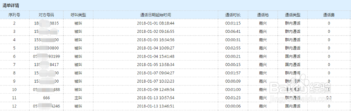 电信营业厅给查聊天记录吗(电信营业厅能查出微信聊天记录吗)