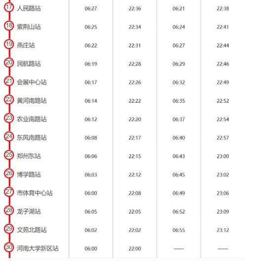 关于郑州地铁5号线情侣聊天记录的信息