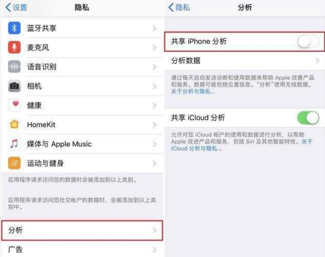 苹果4怎样用微信聊天记录(iphone怎么恢复微信聊天记录)