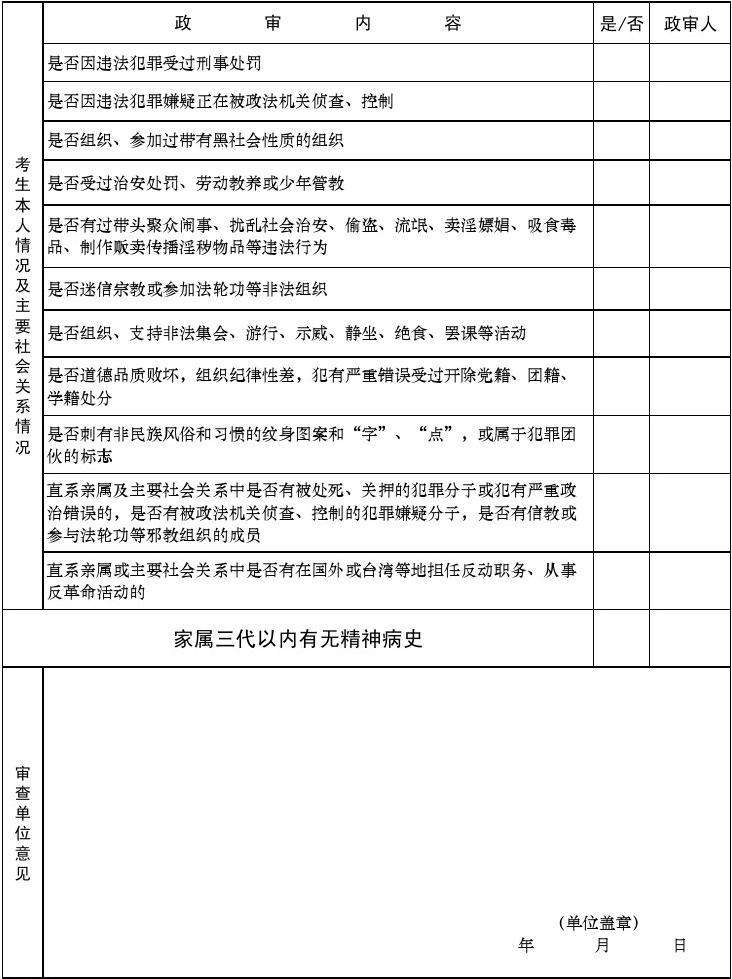 政审查聊天记录(政审会查聊天记录)