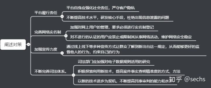 怎么把聊天记录当证据(聊天记录可以当做证据吗?)