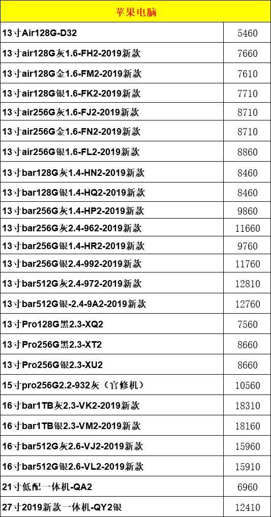 苹果手机微爱聊天记录恢复(微信聊天记录怎么恢复苹果手机)