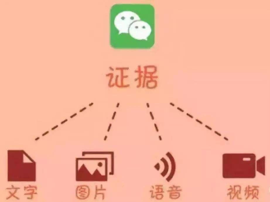 微信语音聊天记录的证据效力(微信的语音聊天可以作为证据吗)