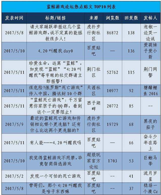 一年聊天记录分析报告的简单介绍