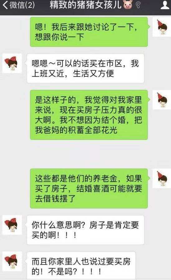 关于大学生买房聊天记录的信息