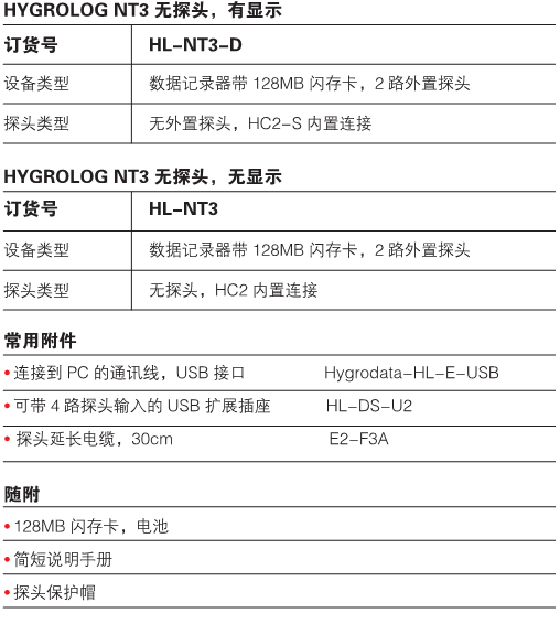 关于hl聊天记录的信息