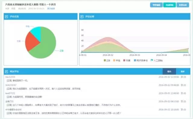 微信聊天记录被大数据监控(微信聊天会被大数据监控吗?)