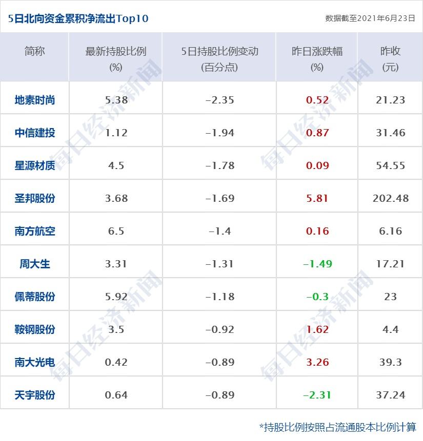 邪恶微信聊天记录截图图片的简单介绍