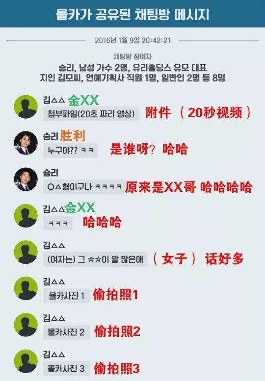 关于8月3日娱乐圈聊天记录的信息