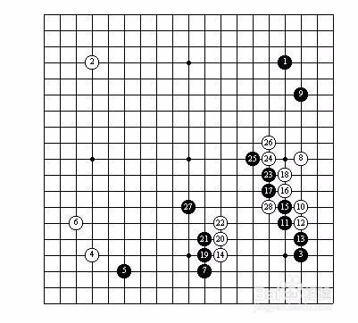 腾讯围棋对局结束的聊天记录(腾讯围棋棋局欣赏是哪几个时间段)