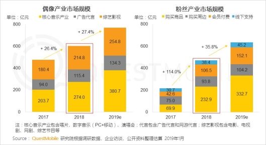 关于wfz和120的聊天记录的信息