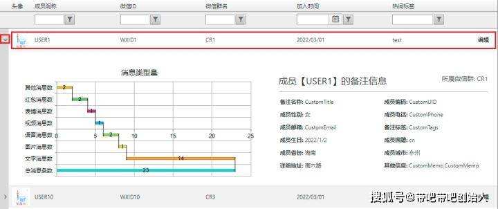 聊天记录怎么统计次数(微信聊天记录怎么看次数)