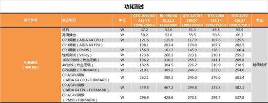 单位会看rtx聊天记录(腾讯通rtx聊天记录文件)