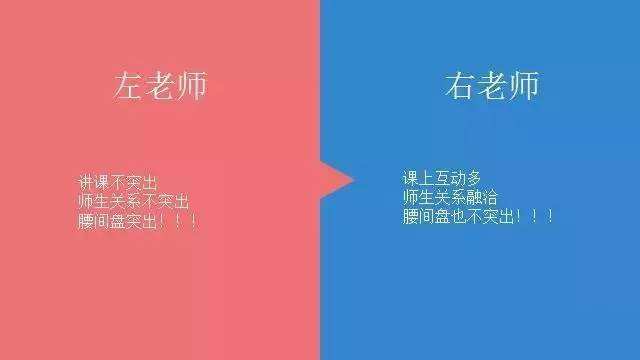 关于左先生和右先生的聊天记录的信息