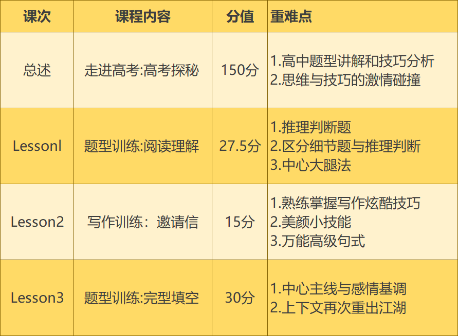 冲刺月go-go聊天记录的简单介绍