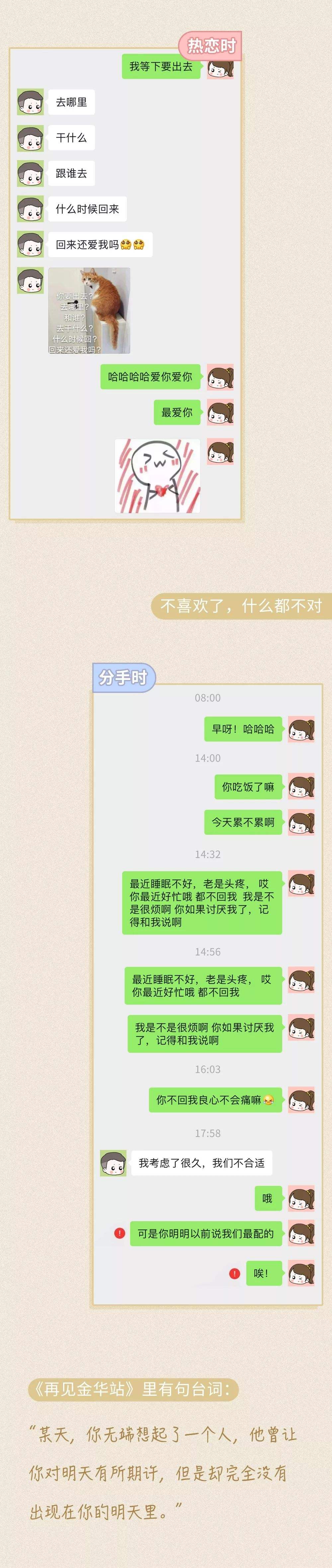 情侣晚安的聊天记录(情侣的晚安留言短句子)