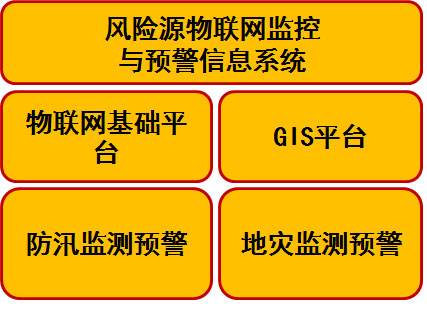 政务外网能监控聊天记录(政务外网能监控到哪些内容)