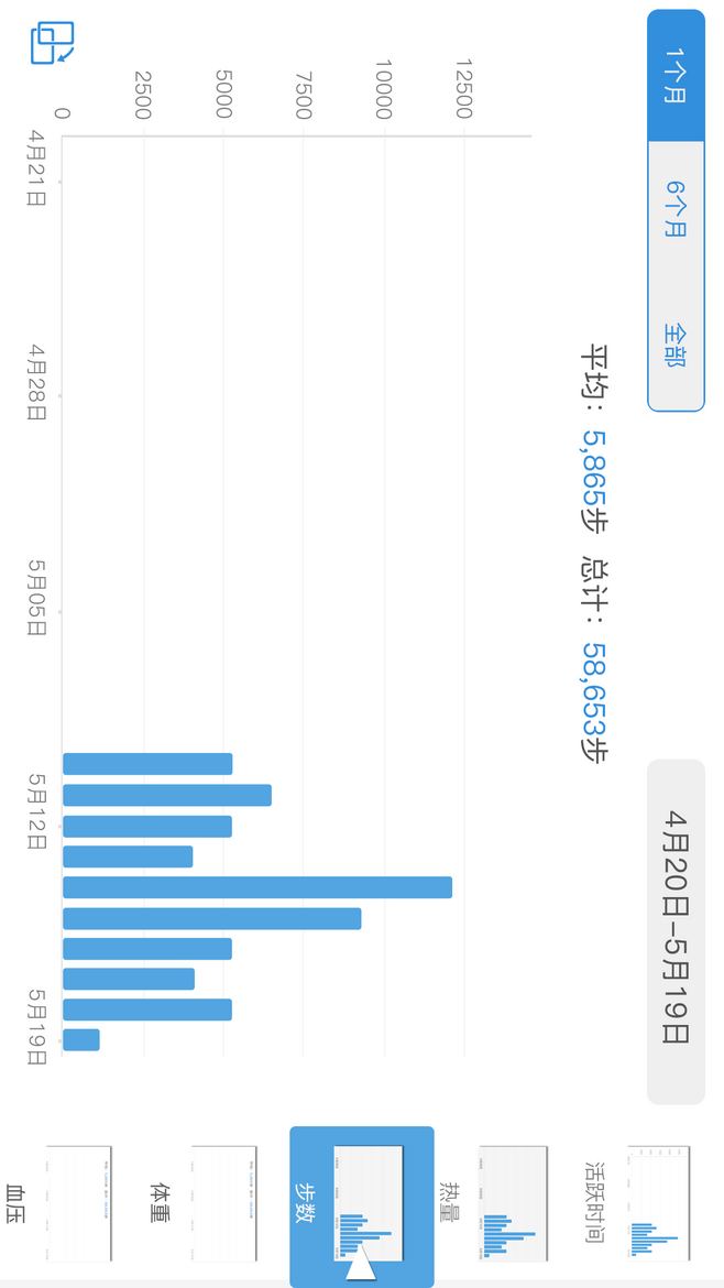 用移动数据能查到聊天记录(移动电话聊天记录和短信可以查到吗)