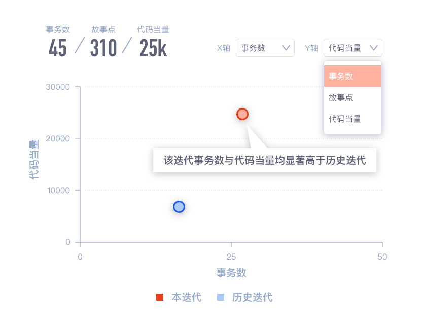 数学建模监控聊天记录吗(数学建模是怎么监视的)