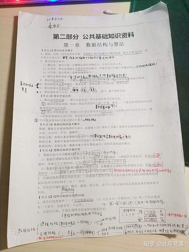 关于eds聊天记录的信息