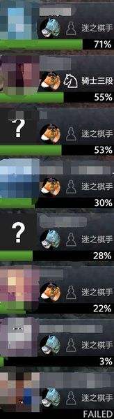 Dota圈被绿的聊天记录的简单介绍