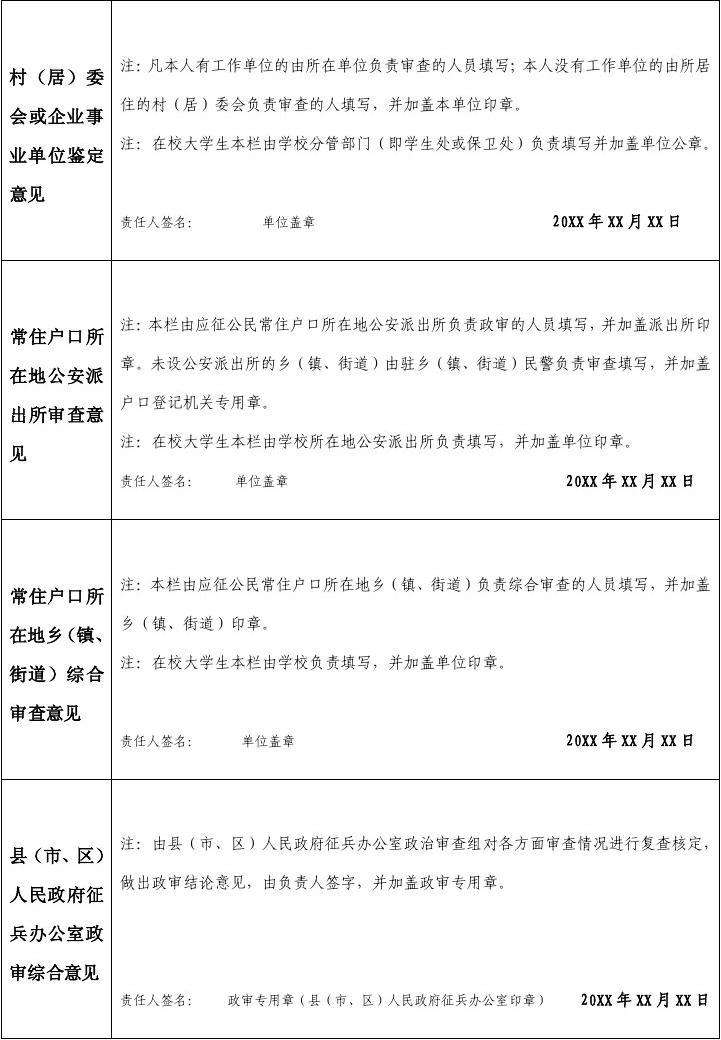 关于当兵政审会查网上聊天记录的信息