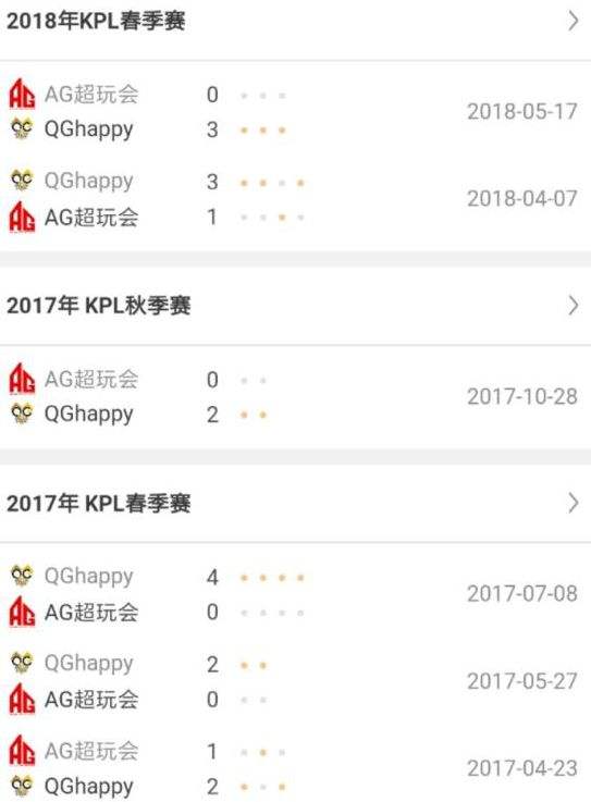 ag超玩会微信聊天记录的简单介绍