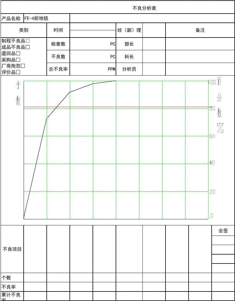 柏拉图怎么清理聊天记录(微信会自动清理聊天记录吗)