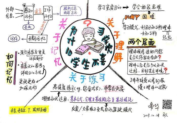 关于你为什么不喜欢上学啊聊天记录的信息