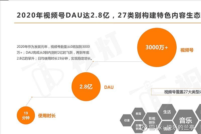 关于3.5亿份聊天记录的信息