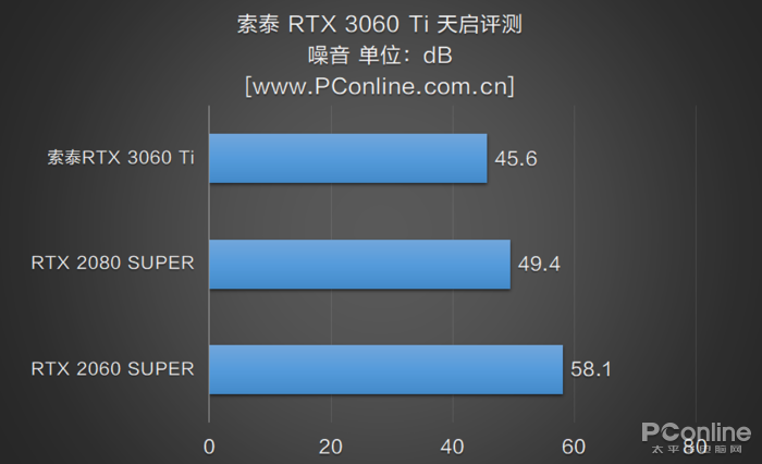 包含rtx聊天记录死机的词条