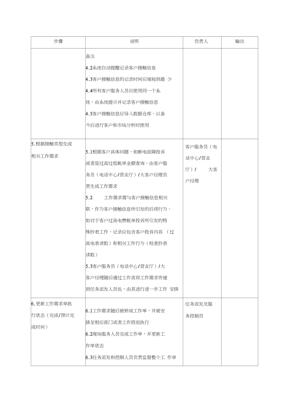 包含查员工与供应商聊天记录的词条