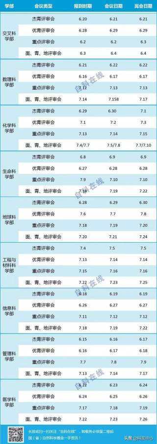 小木虫聊天记录怎么删(小木虫怎么删除聊天记录)