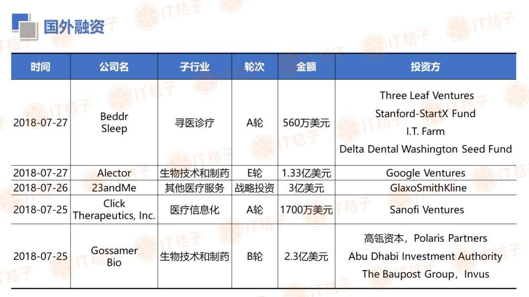 好医生聊天记录标准(医生和患者的聊天记录)