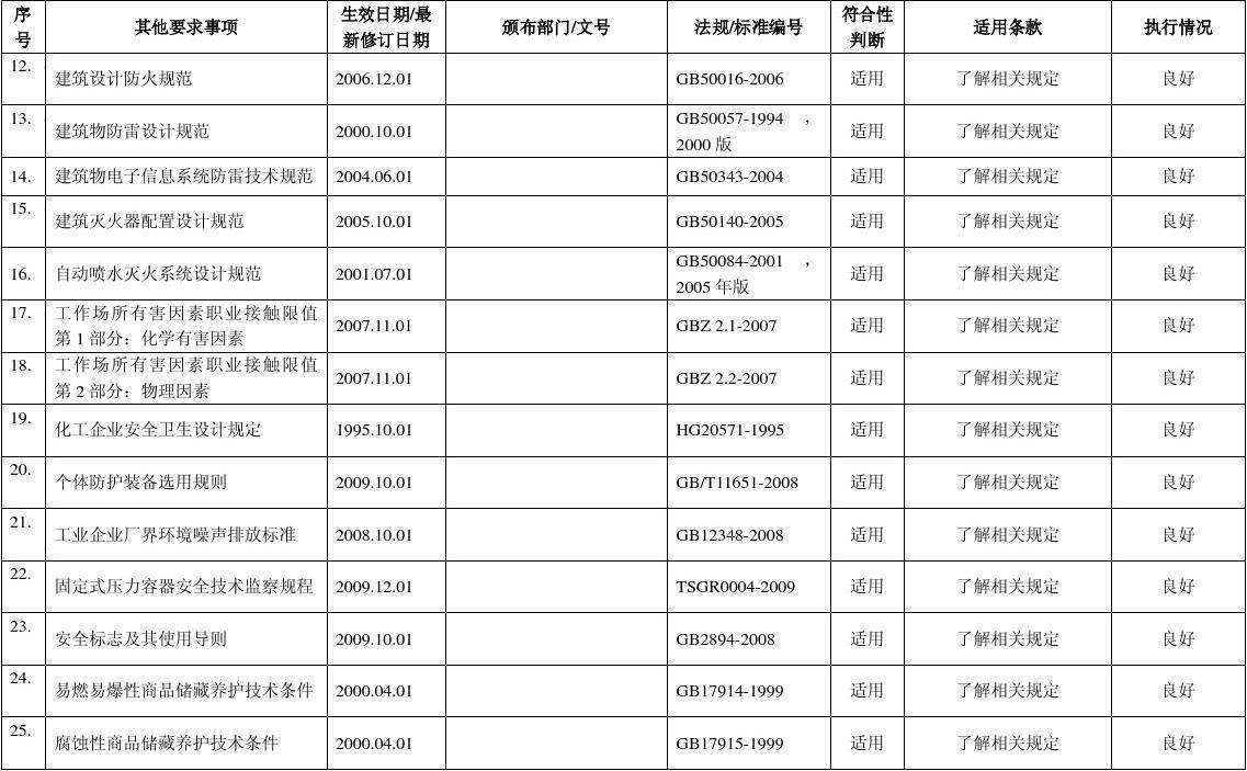 tsg聊天记录(Tsing的聊天记录)