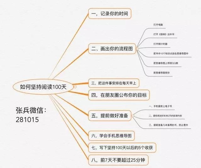 秦王聊天记录(秦朝帝王对话全集)