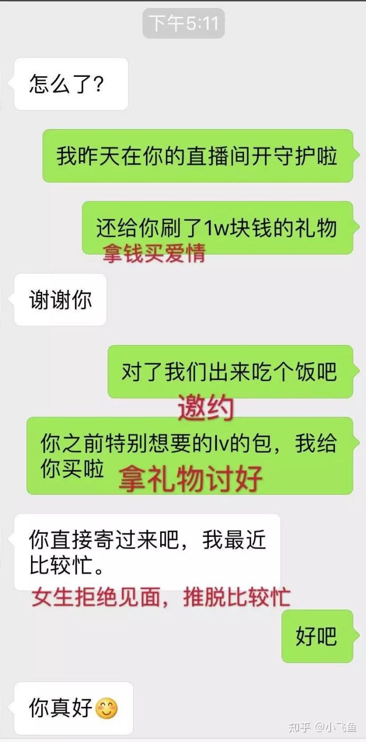 包含聊天记录脱单的方法的词条