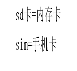 手机换了内存卡怎么找回聊天记录(手机清理内存了怎么找回聊天儿记录)