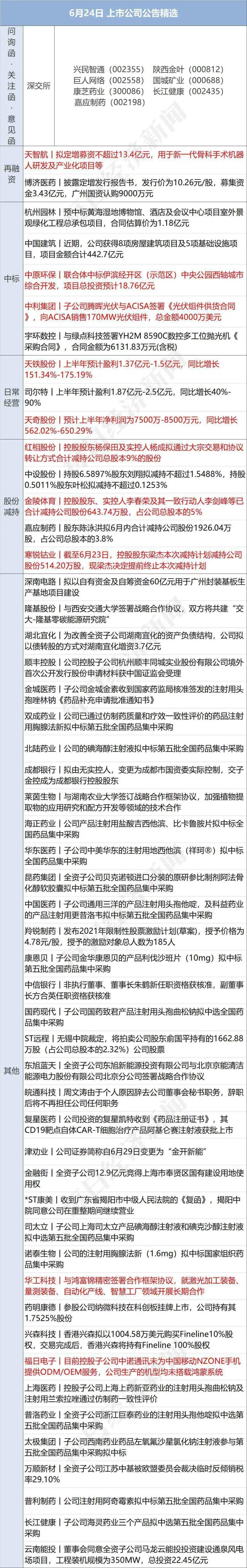 关于手机监控微信聊天记录软件的信息