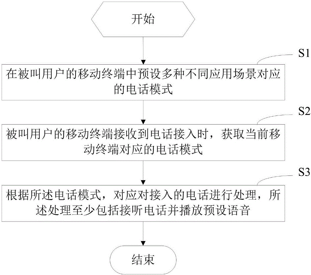 奇酷聊天记录删除后怎么查(怎么可以查到删除的聊天记录)