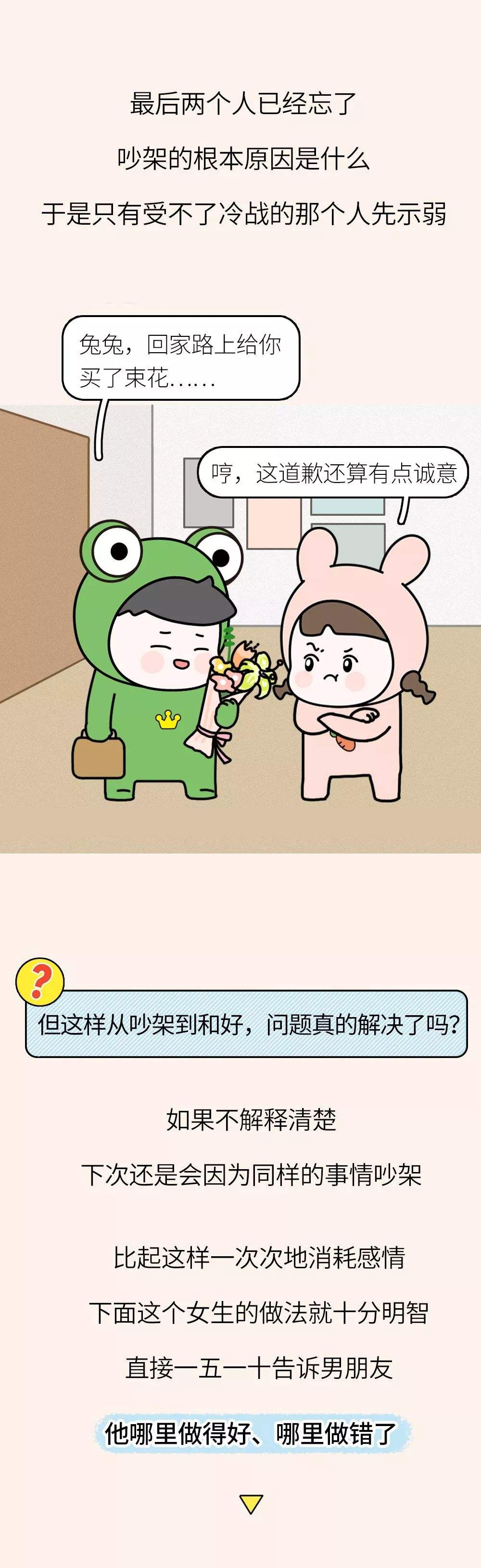 情侣聊天记录漫画大全(情侣日常聊天的漫画图片)