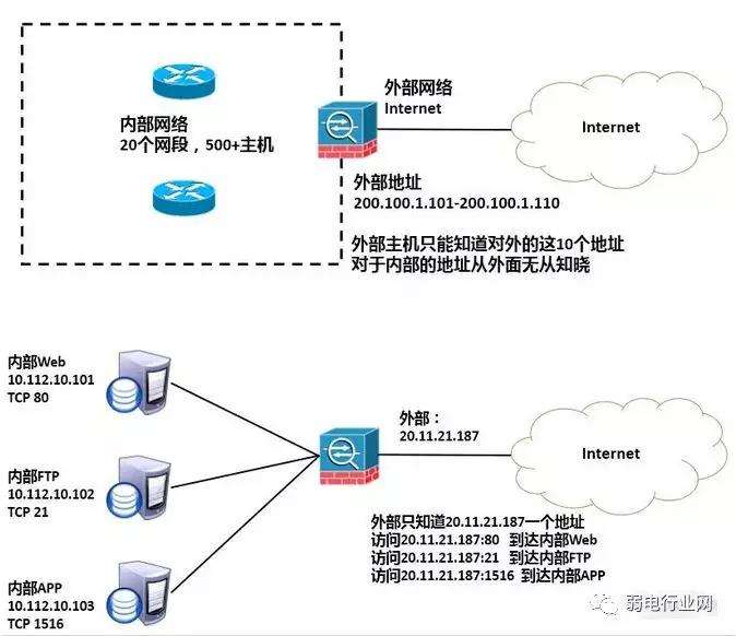 防火墙会保留聊天记录吗的简单介绍