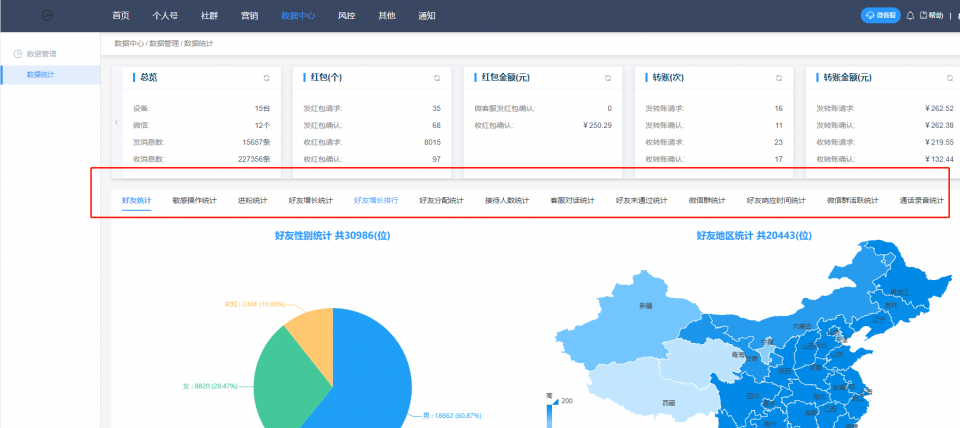 包含聊天记录分析报告为什么没有相片的词条