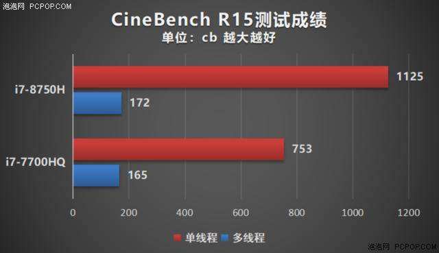 HQ的聊天记录(聊天hq是什么意思)