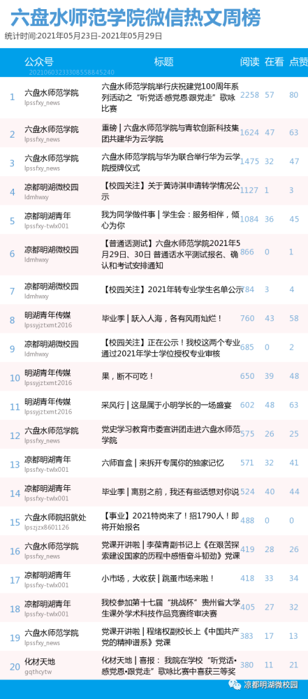 5月23微信聊天记录(微信聊天记录 家核优居)