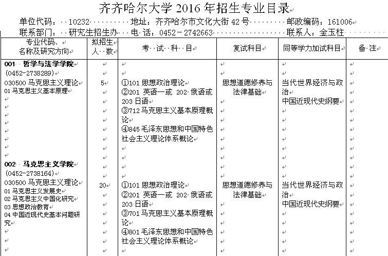 寝室聊天记录齐齐哈尔大学(齐齐哈尔大学的寝室是什么样的)