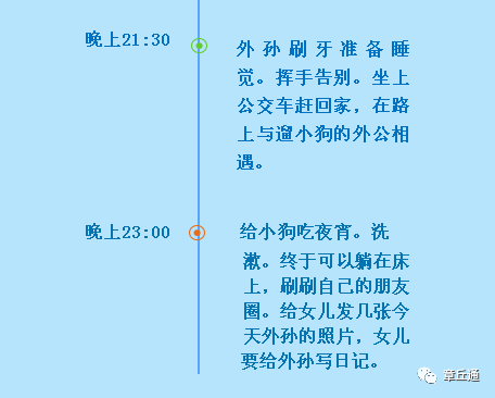 丈母娘一家四口聊天记录的简单介绍