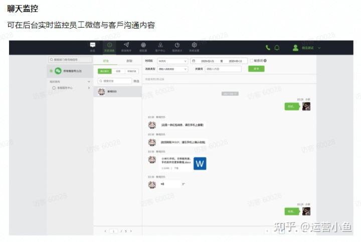 关于与客户沟通的聊天记录的信息