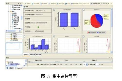 政务外网能监控聊天记录(政务外网可以监控电脑上干什么吗?)